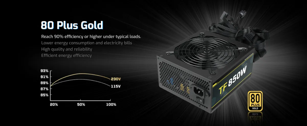Segotep GN850W Non-Modular Power Supply, 850W Power Output, 80 Plus Gold Efficiency, 120mm Hydraulic Bearing Fan - Black