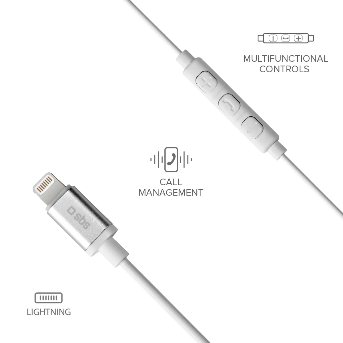Lightning Headset JH-103-B