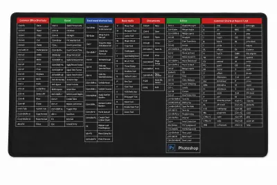 Mouse Pad ShortCuts 40x90