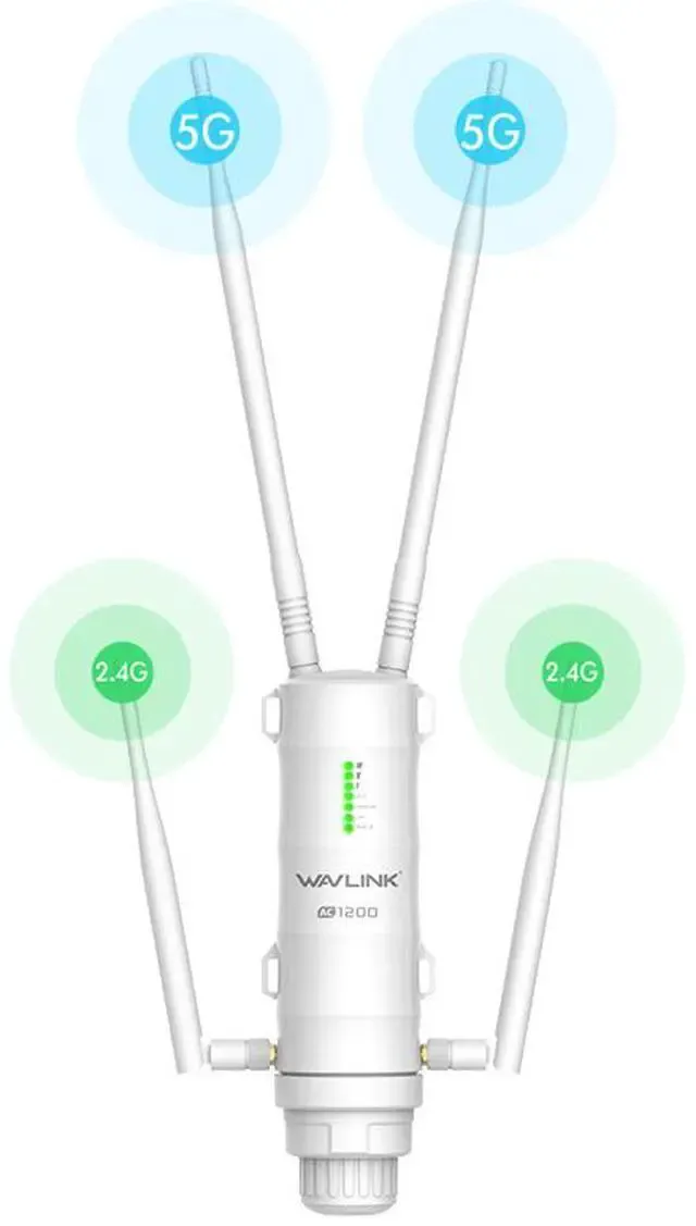 WAVLINK AC300 Outdoor Wireless AP HS3