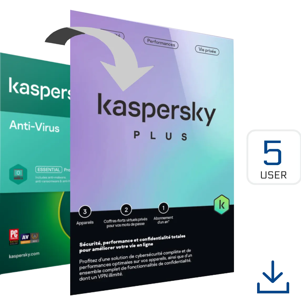 Kaspersky 5 User Plus
