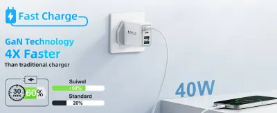Charger Advance Plus LCH809-UK For Type-C