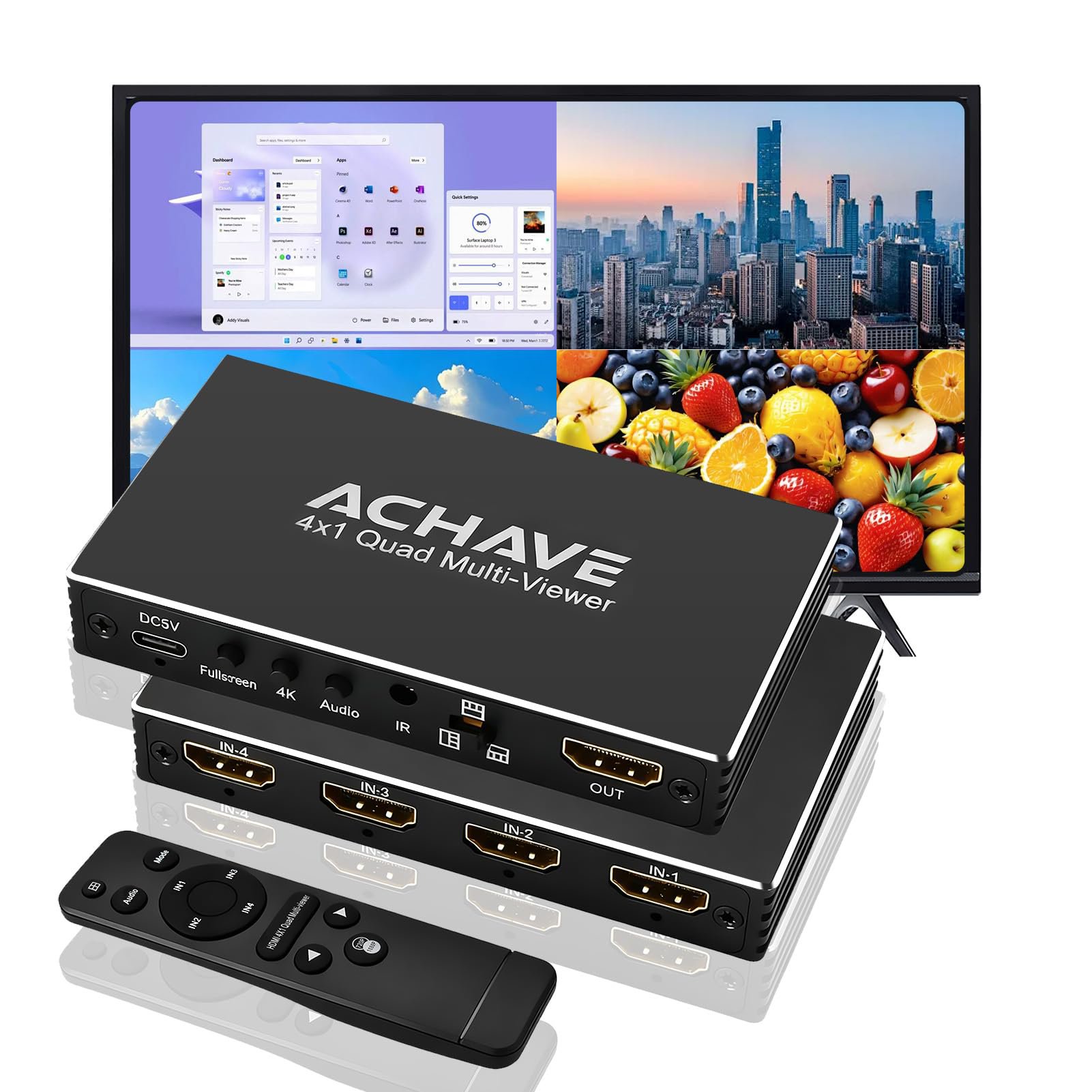 HDMI 4x1 Quad Multi-Viewer
