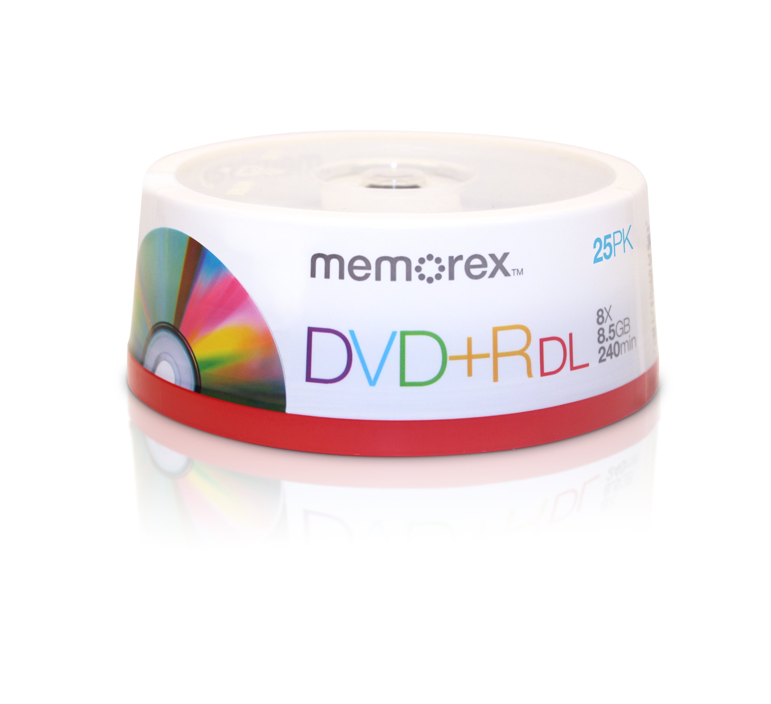 DVD+RDL 8.5GB