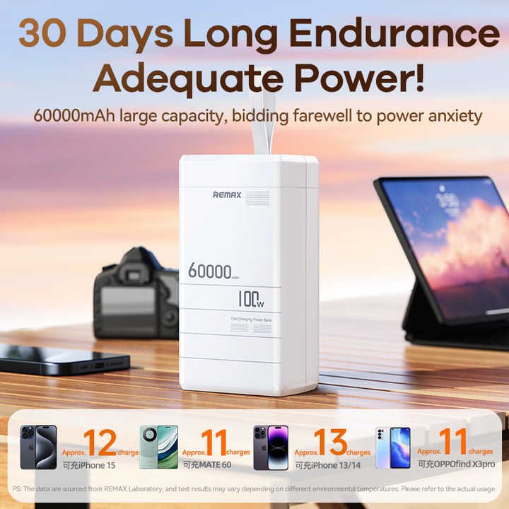 Power Bank 50,000mAh Remax RPP-61