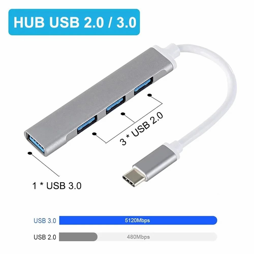 Type-C to USB Hub C-809
