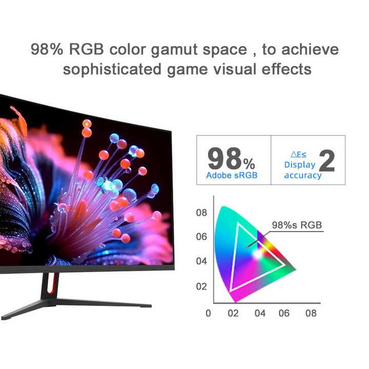 CHIGO Monitor LCD 32" 4K IPS
