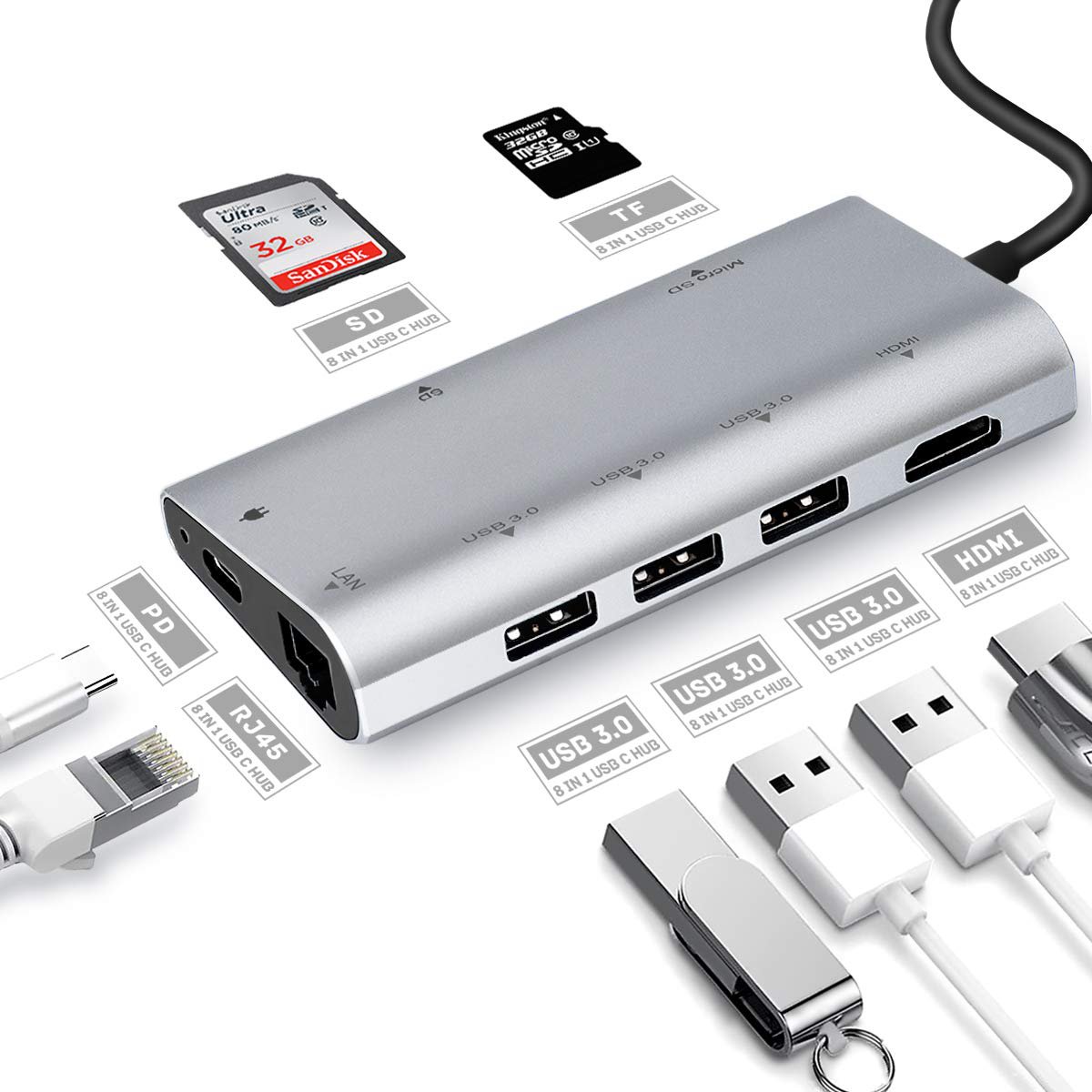 Type-C Hub 8 in 1