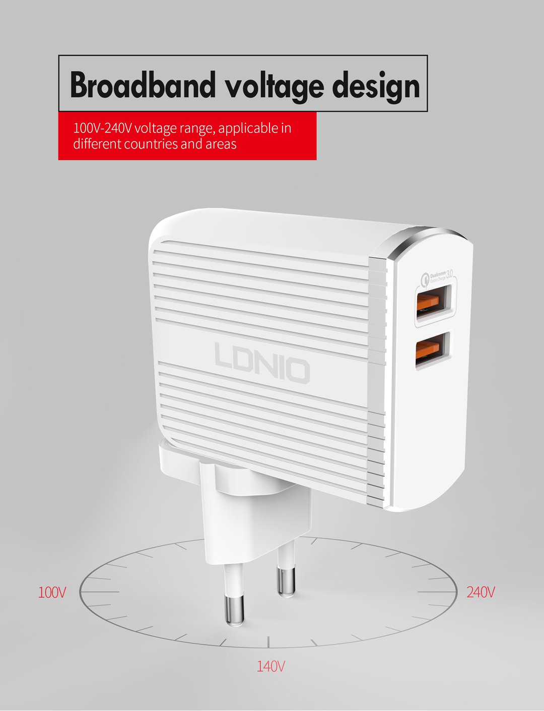 LDNIO A2502Q For Type-C