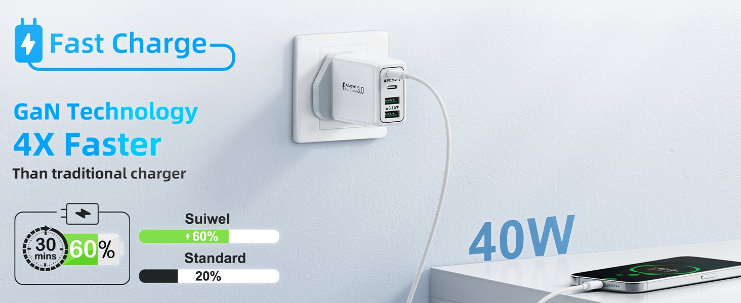 Charger Advance Plus LCH809-UK For Type-C