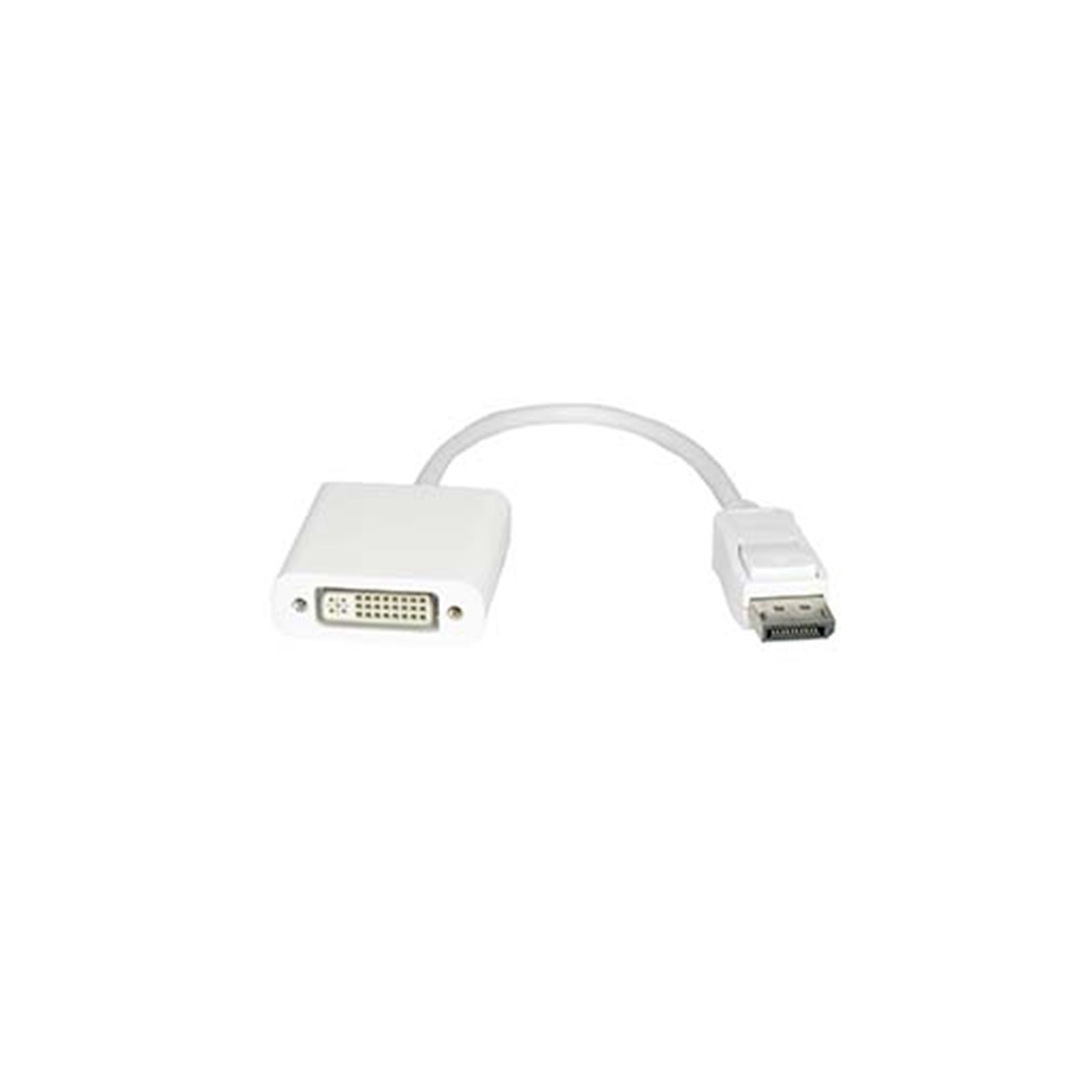 Delock displayport to DVI