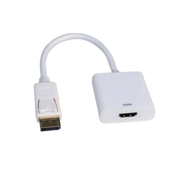 Display port to HDMI